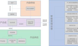 阿图什做网站优化多少钱方案