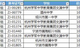 494949最快开奖结果+,实地验证实施_MHC23.227沉浸版