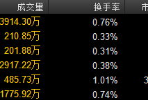 谷歌市值逼近苹果或率先冲击万亿美元：服务对硬件的胜利苹果手机多重「谷歌市值逼近苹果或率先冲击万亿美元：服务对硬件的胜利」