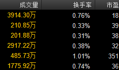 谷歌市值逼近苹果或率先冲击万亿美元：服务对硬件的胜利苹果手机多重「谷歌市值逼近苹果或率先冲击万亿美元：服务对硬件的胜利」