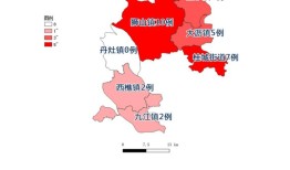 疫情最新病情分析报告