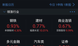 通达信手机版官方版通达信手机版官方下载「通达信手机版官方版」