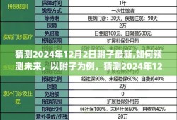 附子未来趋势预测，以2024年12月2日为例，探寻附子的最新发展