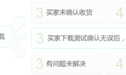 【新版】百度网盘目录搜索展示系统网盘目录索引树源码含搭建教程支持二开