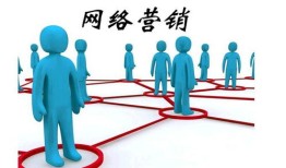 现在做网络推广都有什么方式