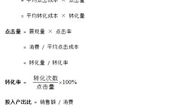 SEM竞价数据基本分析方法