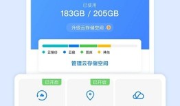 华为云空间2024华为手机云「华为云空间2024」
