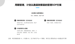 千川数据不会看？长文拆解月耗千万的优化模型【巨量千川】