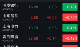 通达信手机版官方版通达信手机版官方下载「通达信手机版官方版」