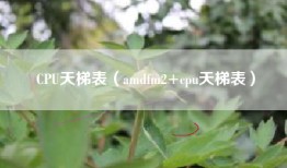 CPU天梯表（amdfm2+cpu天梯表）
