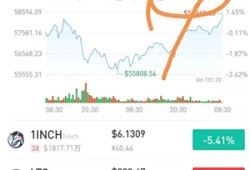怎么用手机挖矿赚比特币,手机赚比特币是真的吗手机挖矿「怎么用手机挖矿赚比特币,手机赚比特币是真的吗」