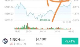 怎么用手机挖矿赚比特币,手机赚比特币是真的吗手机挖矿「怎么用手机挖矿赚比特币,手机赚比特币是真的吗」