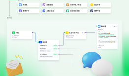 海外社媒营销与多元化策略：如何提升品牌竞争力？