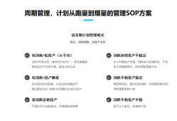 千川数据不会看？长文拆解月耗千万的优化模型【巨量千川】