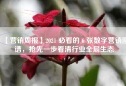 【营销周报】2021 必看的 6 张数字营销图谱，抢先一步看清行业全局生态
