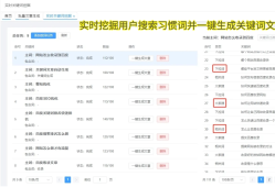 上海关键字优化：开启企业数字营销新篇章
