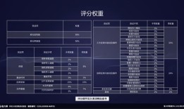 鲁大师20款手机久用流畅测试  OPPO夺得第一手机鲁大师「鲁大师20款手机久用流畅测试  OPPO夺得第一」
