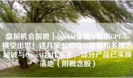 盘前机会前瞻｜OpenAI全新AI模型GPT-4o横空出世！这几家公司在AI语音和多模态领域与OpenAI合作紧密，部分产品已实现落地（附概念股）