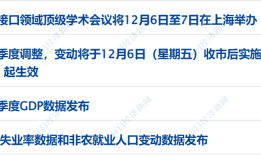 特斯拉市值一夜飙升2693亿元；中办、国办最新发布！事关自动驾驶；微信支付发布风险提示丨财经早参