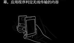 耍酷必看!教你用GALAXY S3玩转最炫传输玩转手机「耍酷必看!教你用GALAXY S3玩转最炫传输」