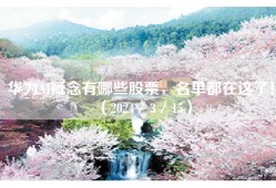 华为AI概念有哪些股票，名单都在这了！（2024／3／15）