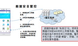 狱警通（华为手机定制）手机查岗「狱警通（华为手机定制）」