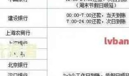 陕西信合家乐卡怎么还款陕西信合手机银行下载「陕西信合家乐卡怎么还款」