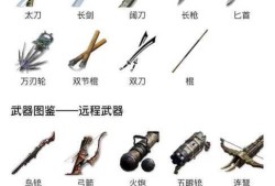 永劫无间远程武器深度解析与反制策略，掌握制胜关键，逆袭战斗先锋之路