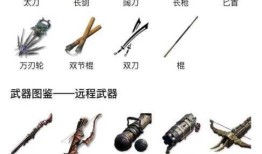 永劫无间远程武器深度解析与反制策略，掌握制胜关键，逆袭战斗先锋之路