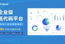 如何加强项目工资管理