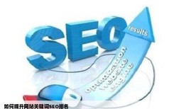 怎么让网站关键词seo排名提前各位SEO优化老师教教我方法好嘛
