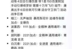 手游资讯指令，烟雨江湖暗器风云支线任务触发条件深度解析
