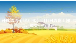 升辉清洁（02521.HK）12月9日收盘上涨1.25%，成交9.2万港元
