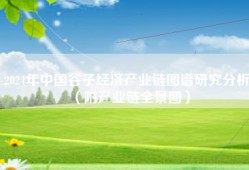 2024年中国谷子经济产业链图谱研究分析（附产业链全景图）