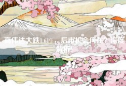 高伟达大跌1.61%，后市机会何在？深度解析！