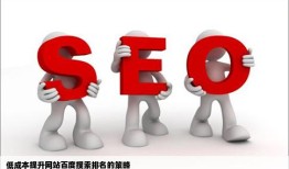怎么让自己的网站在百度搜索排名靠前最好是不需要花很多钱的做法