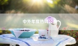 中外年度热词公布