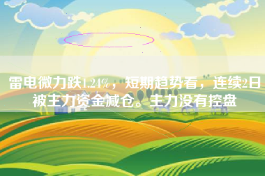 雷电微力跌1.24%，短期趋势看，连续2日被主力资金减仓。主力没有控盘